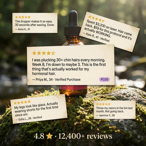 Cyperus Rotundus Oil for Reducing Unwanted Hair